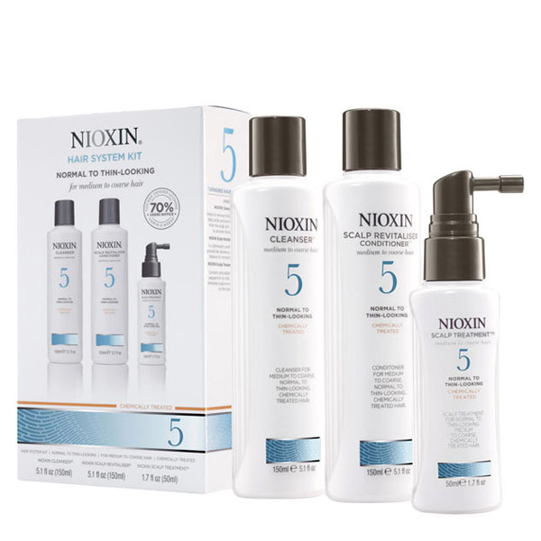 Nioxin Hair System Kit 5