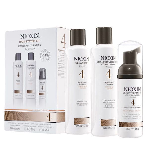 Φωτογραφία από Nioxin Hair System Kit 4